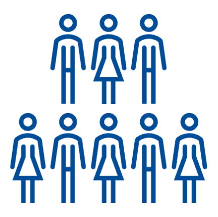 Patient Community